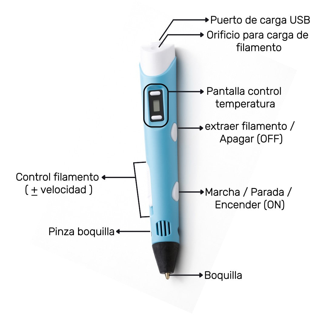 Bolígrafo 3D Creofy