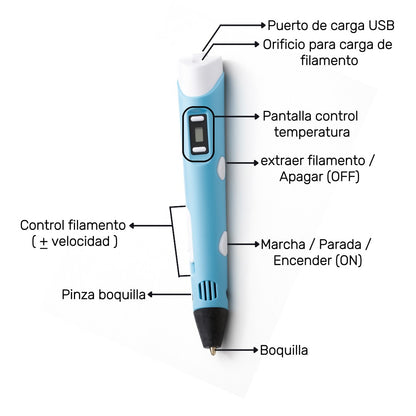 Bolígrafo 3D Creofy